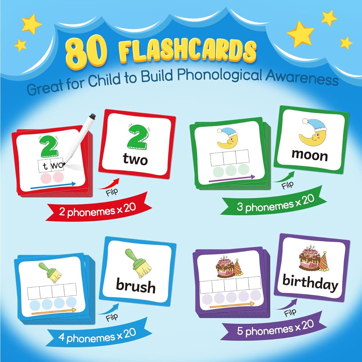 Torlam Elkonin Box Phonemic Awareness Phonics Game Reading Spelling Sound Manipulative Sight Word Flashcards Speech Therapy Toy Preschool Elementary Classroom Essentials Home School Supplies