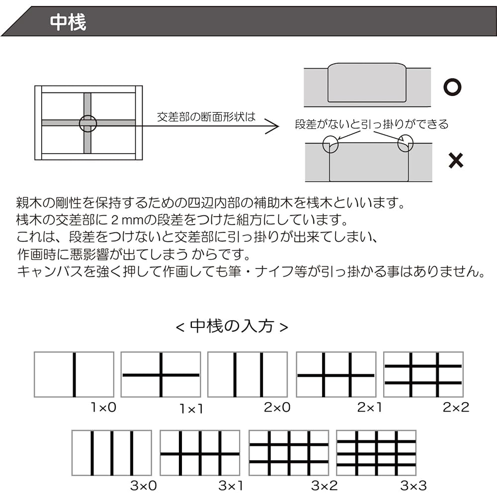 Maruoka Industries A picture frame F25