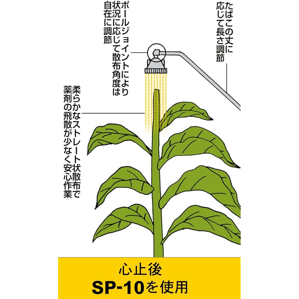 SAN-A spot nozzle (for after stopping) SP-10