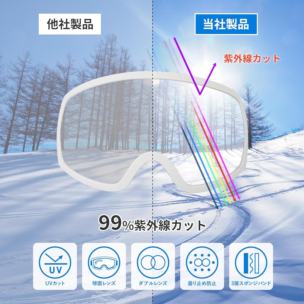 [R.A.N] Ski Goggles, Snowboarding, Snow Goggles, Revo Mirror, UV Protection, Non-Fog, Double Lens, Wide View, Compatible with Glasses, 3 Layer Sponge Pad, Compatible with Helmets, Skiing, Adults, Spherical Goggles, Christmas Gift, Winter Items, Unisex (R