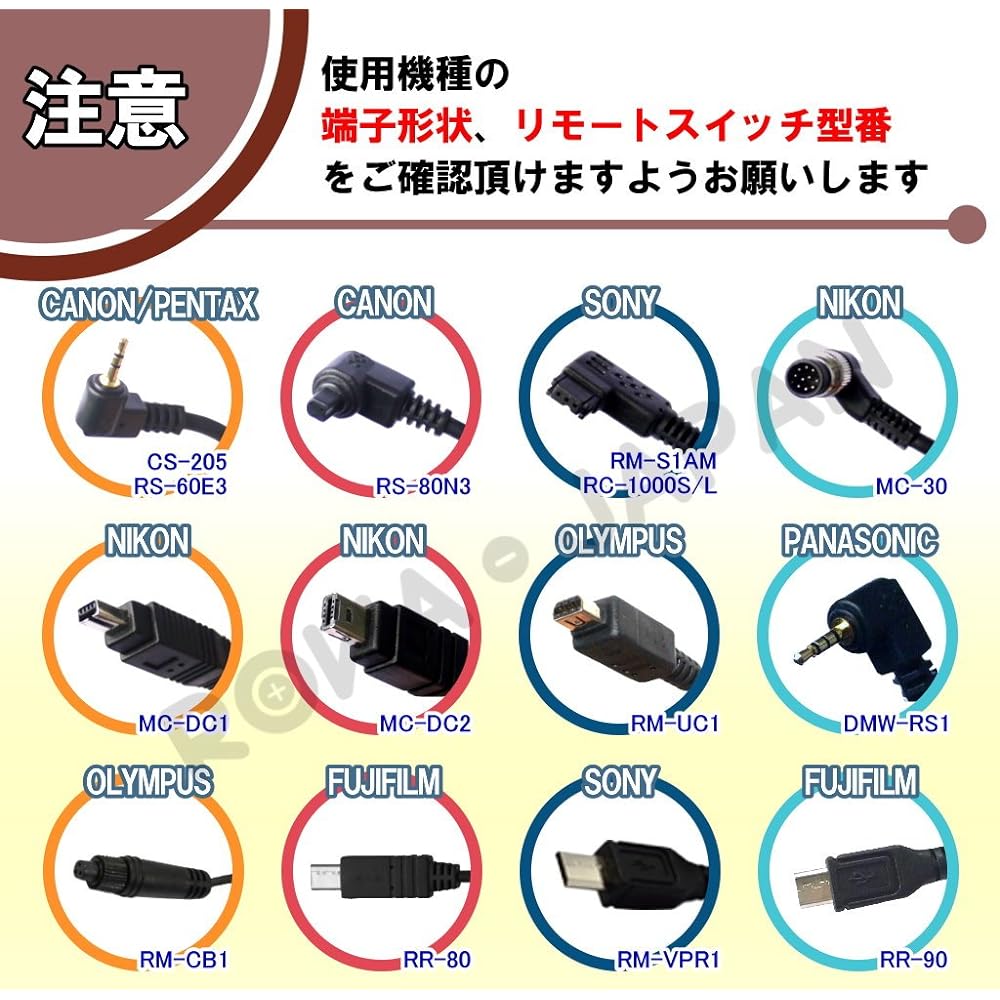Lower Japan Compatible Shutter Remote Control Remote Switch Compatible with Nikon MC-DC2 [Professional Only LCD with Timer Function, Unlimited Number of Shooting Settings] [PDF Japanese Instruction Manual Included]