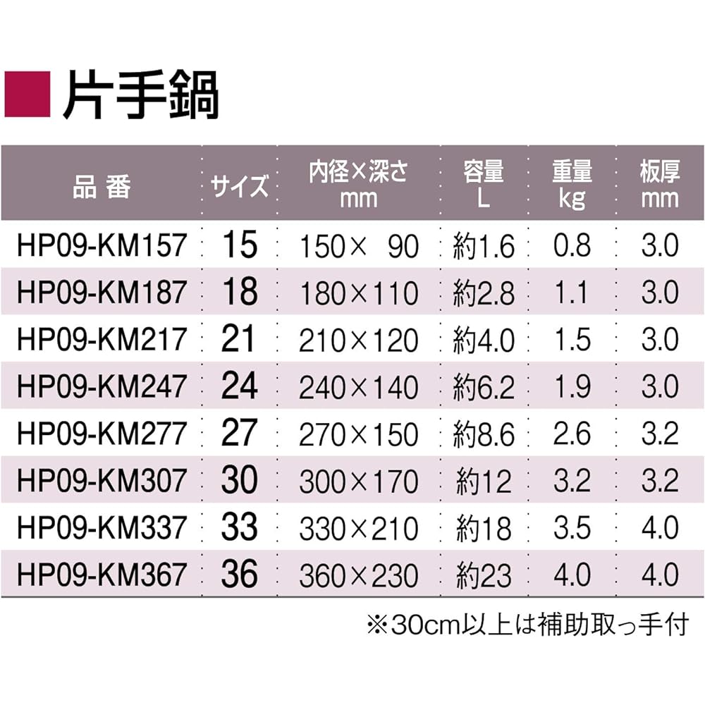 HOKUA Meister Aluminum One Hand Deep Pot 30cm AKT6830