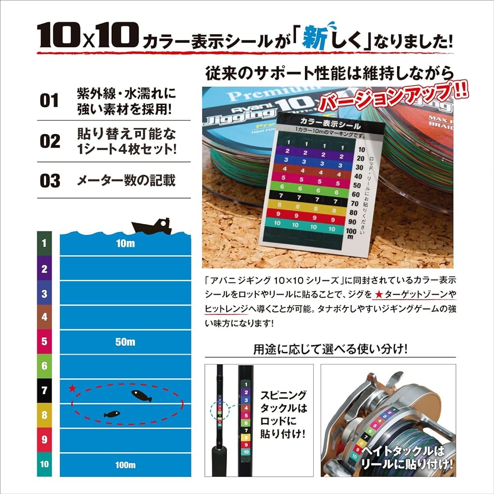 VARIVAS 8 strands PE line Avani Jigging 10×10 Max Power PE X8