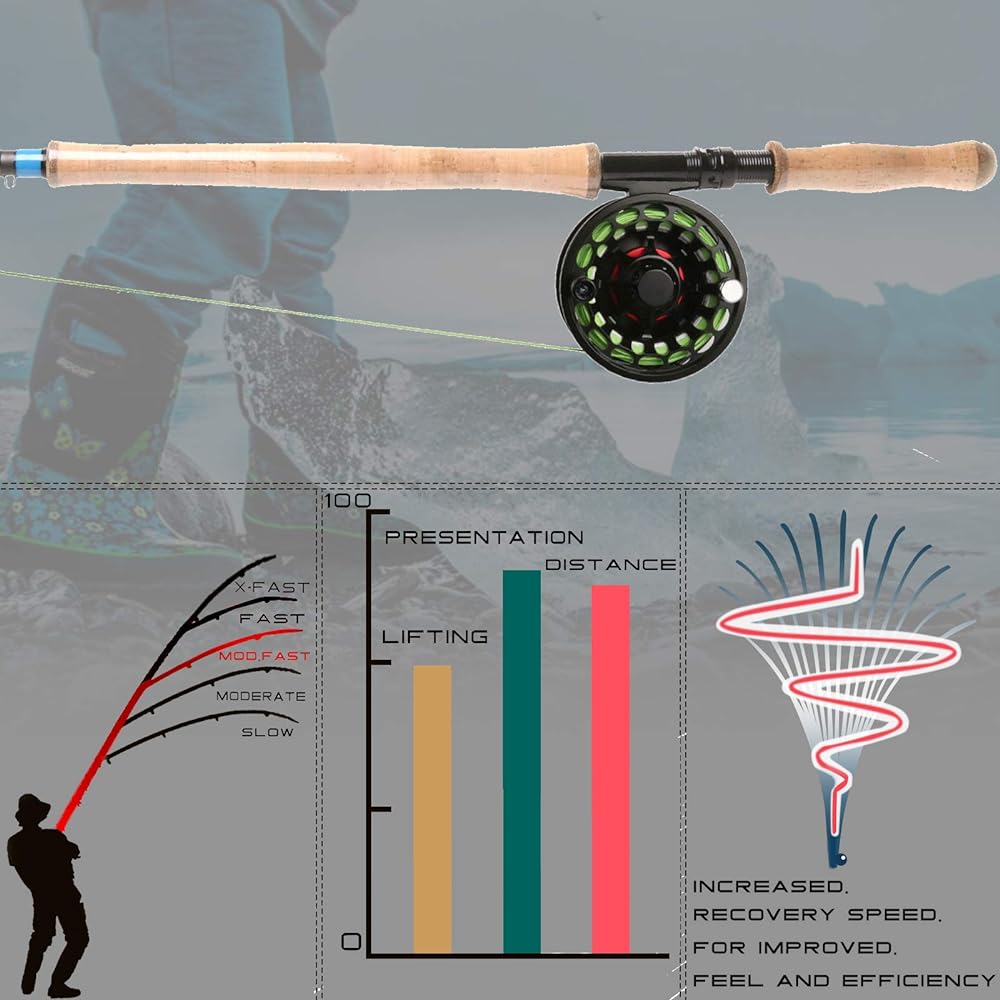 M MAXIMUMCATCH Maxcatch Spey Fly Rod 4 Pieces Carbon Fly Fishing Rod with Messe Tube (Size: 6/7/8/9/10 wt)