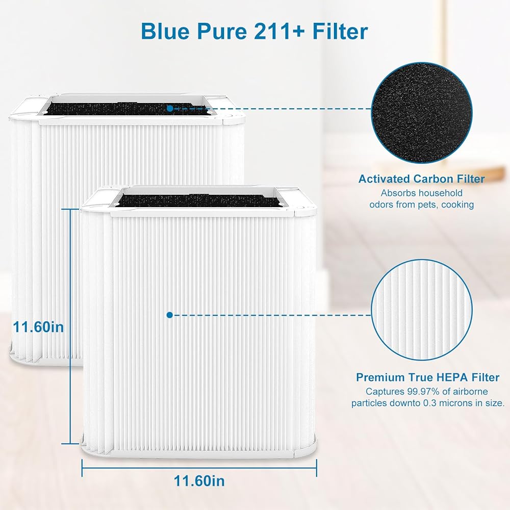 Blue 211+ Replacement Filter Blueair 211+ Replacement Filter Collapsible Activated Carbon Filter 1 Pack