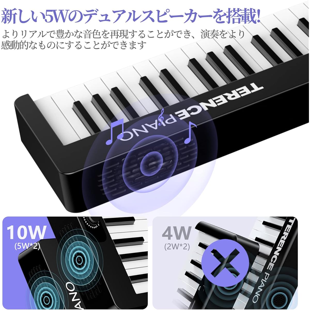 ger Force Sensing Function MIDI Function Dual Tone/Metronome/Recording Built-in Speaker Storage Bag Included Portable Folding Piano Petal Included Perfect for Practice Suitable for Beginners/Children Japanese Language Instructions Comes with instructions