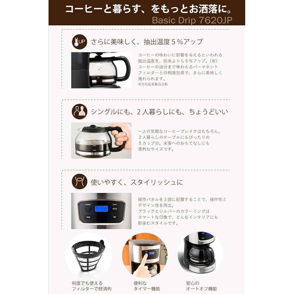 Oishi & Associates Russell Hobbs Coffee Maker Electric 5 Cups with Timer Basic Drip 7620JP