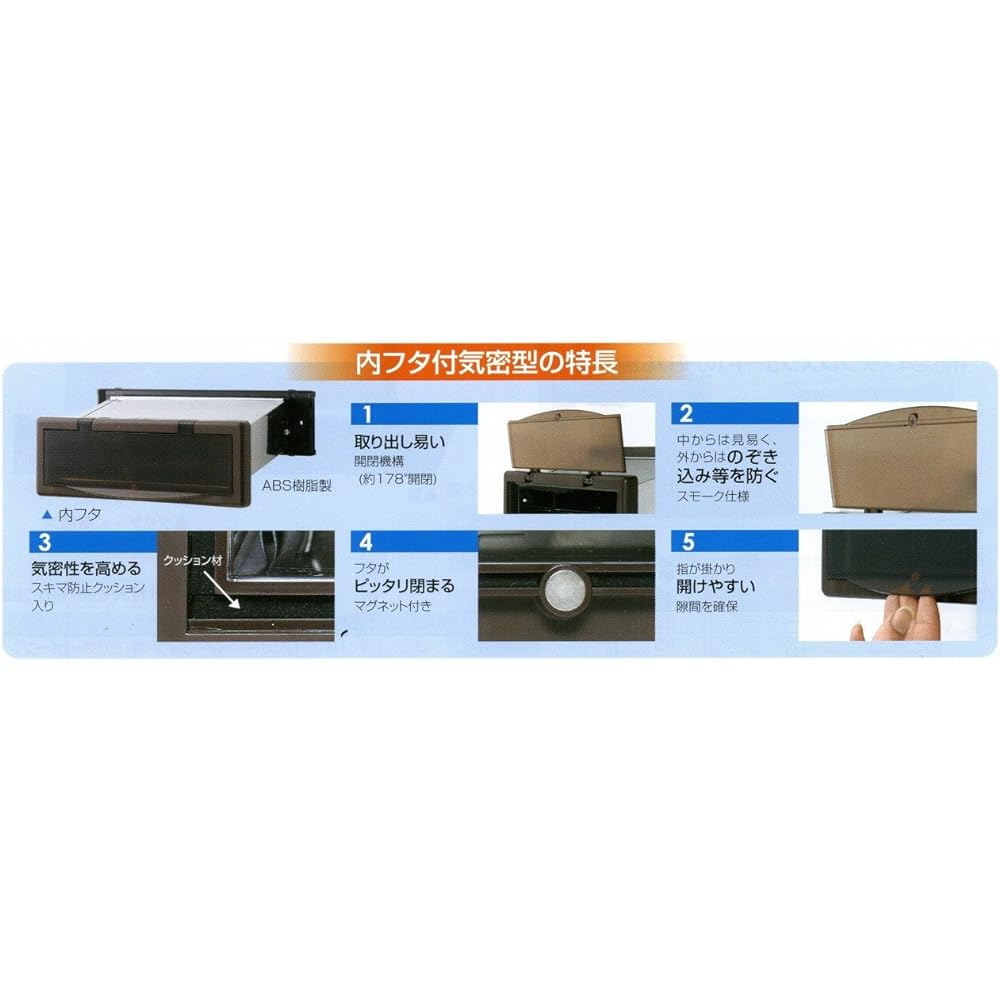 Aiwa Post Horizontal Type For Thick Walls With Inner Lid No.2000 Black
