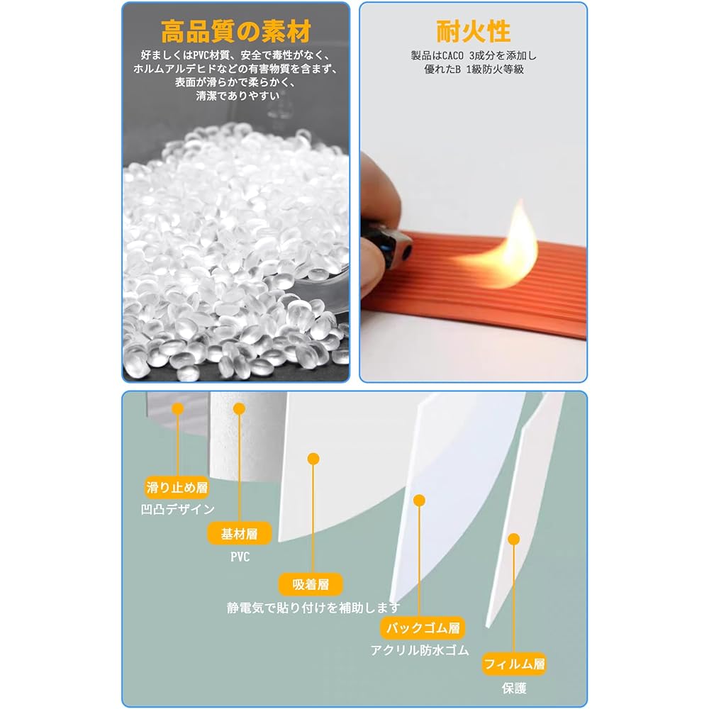 Anti-Slip Tape, Stairs, Non-Slip, Anti-Slip Mat, Made of PVC, 3mm Thick, Anti-Slip Sheet, Easy to Apply, Bath, Non-Slip, Fall Prevention, Safety Measures, Accident Prevention, Strong Adhesive, Floor, Indoor, Outdoor, Kindergarten, Movie Theater, School,