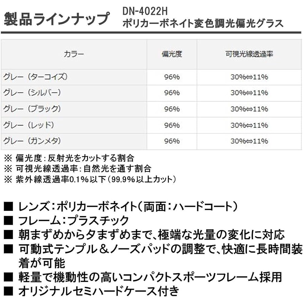 DAIWA Polycarbonate Color Changing Polarized Glasses DN-4022H Various