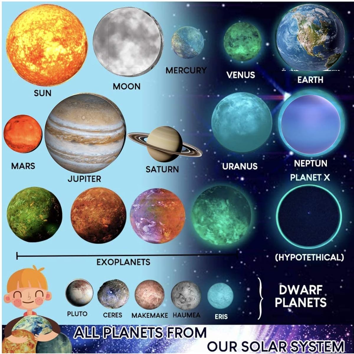 UNTOLD PLANETS 200pcs Glow in the Dark Stars and Planets for Ceiling 3D Realistic NASA Space Decor with Asteroids Pluto Moon Sun Solar System Wall Decals for Kids Boys Room Decor Christmas Gifts