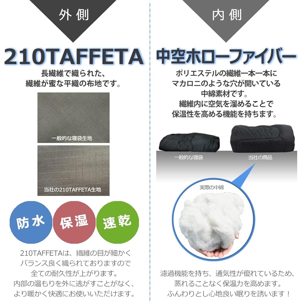 [Moonrock] Sleeping bag, sleeping bag, mummy type, compact, washable, antibacterial specifications, minimum operating temperature -15℃ specifications