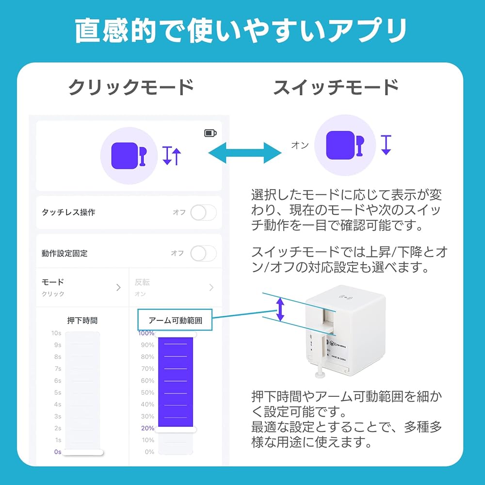 +Style Switch Set of 2, Applicable to Buttons, Finger Robot, Touchless Operation, Smart Home, Wireless Timer, Remote Control with Smartphone, Amazon Alexa, Google Home Compatible (Hub Required), Plus Style