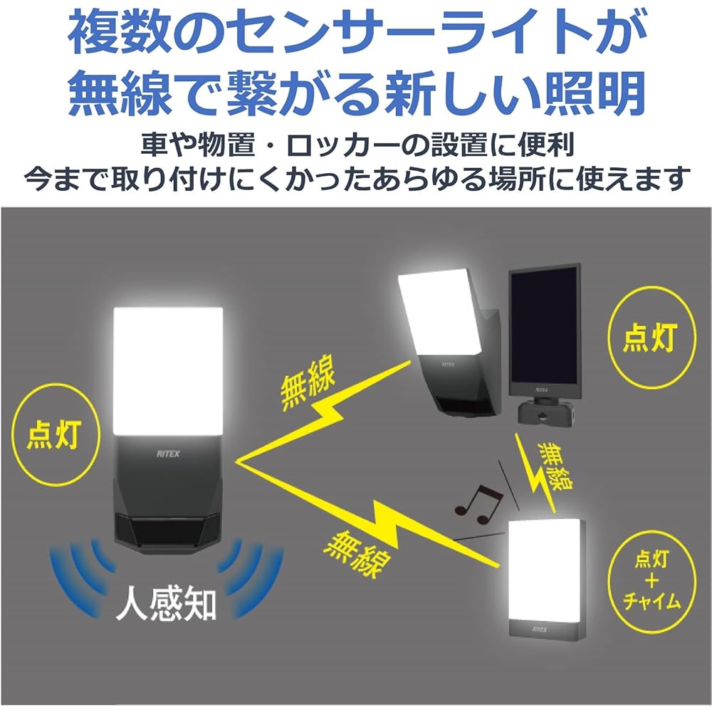 Musashi 7W x 1 light wireless interlocking sensor light (transmission/reception type) W-600 black