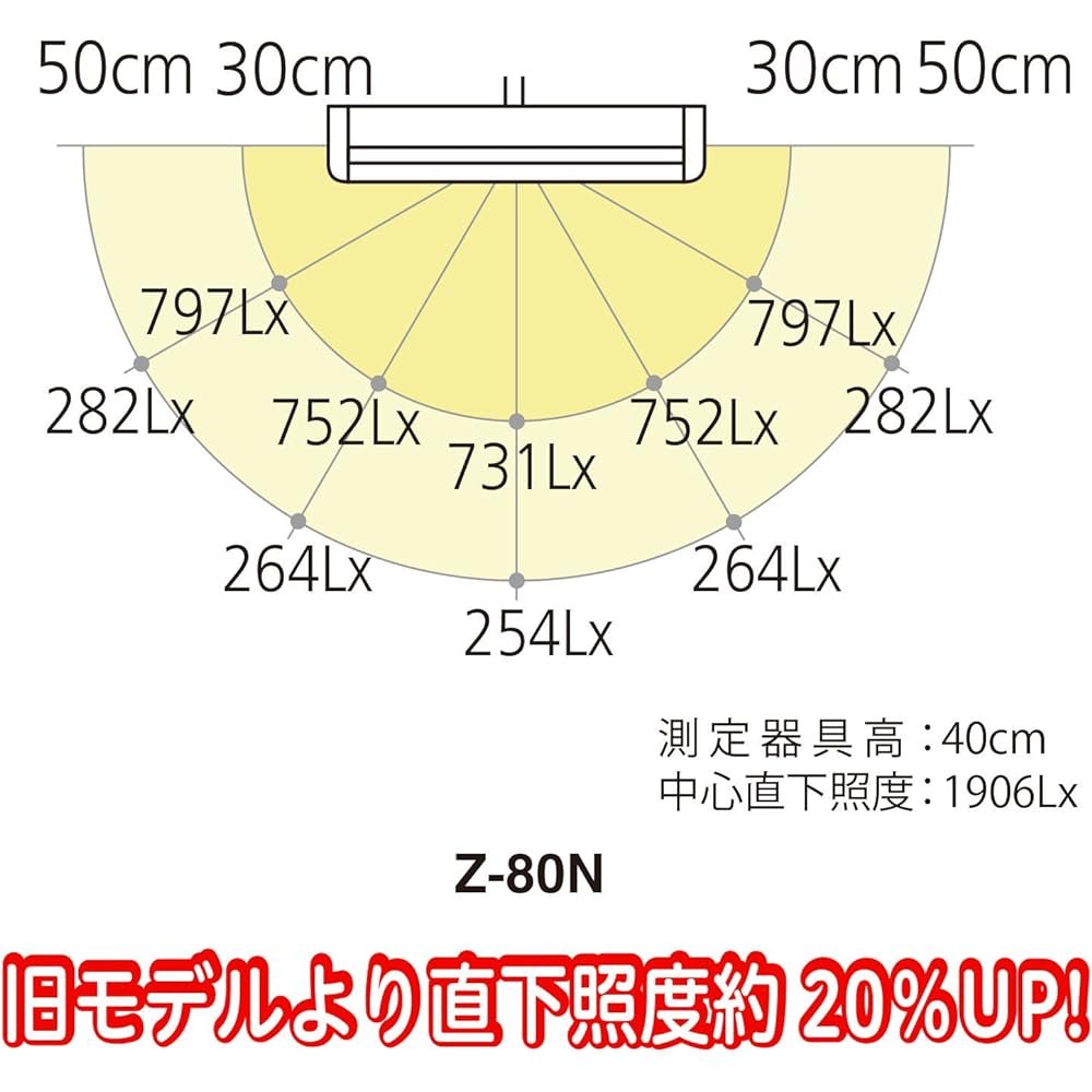 Yamada Lighting Z-LIGHT LED desk light white with color adjustment function Z-80NW