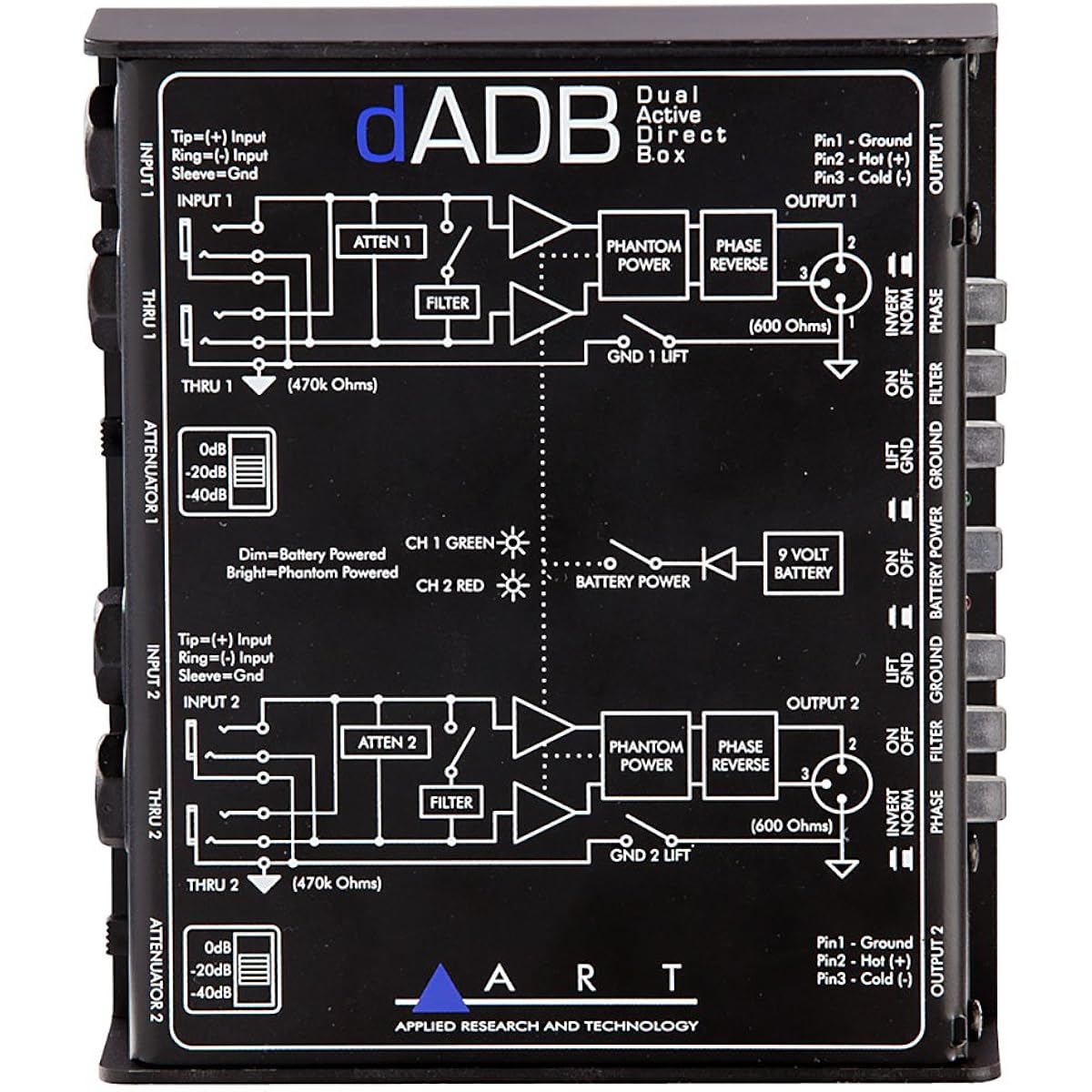ART DI Box dADB [Domestic regular import product]