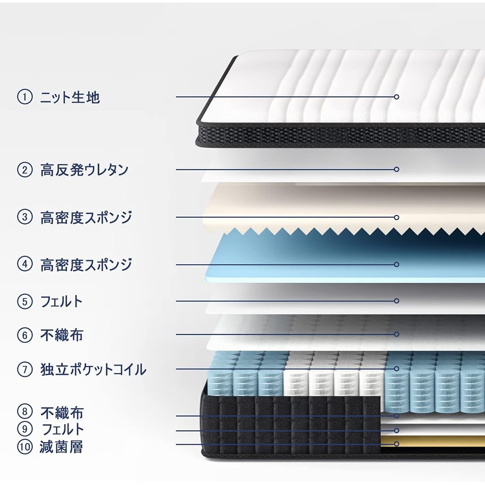 SuiLong Mattress, Semi-double High Resilience, Thickness 24cm, Mattress, Extra Thick, High Quality Knit Fabric, Breathable, Bed Mattress, Pocket Coil, Parallel Arrangement, High Density Urethane, Noise Reduction, No Feeling of Bottoming, Easy to Carry, C