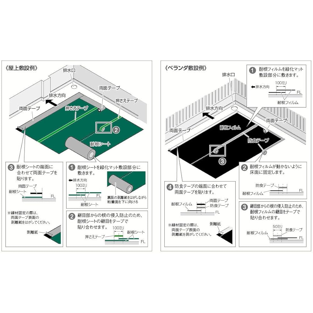 Kakudai Root Resistant Sheet 1M x 4M 573-822