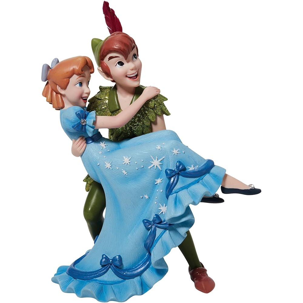 [Disney Showcase] Peter Pan & Wendy