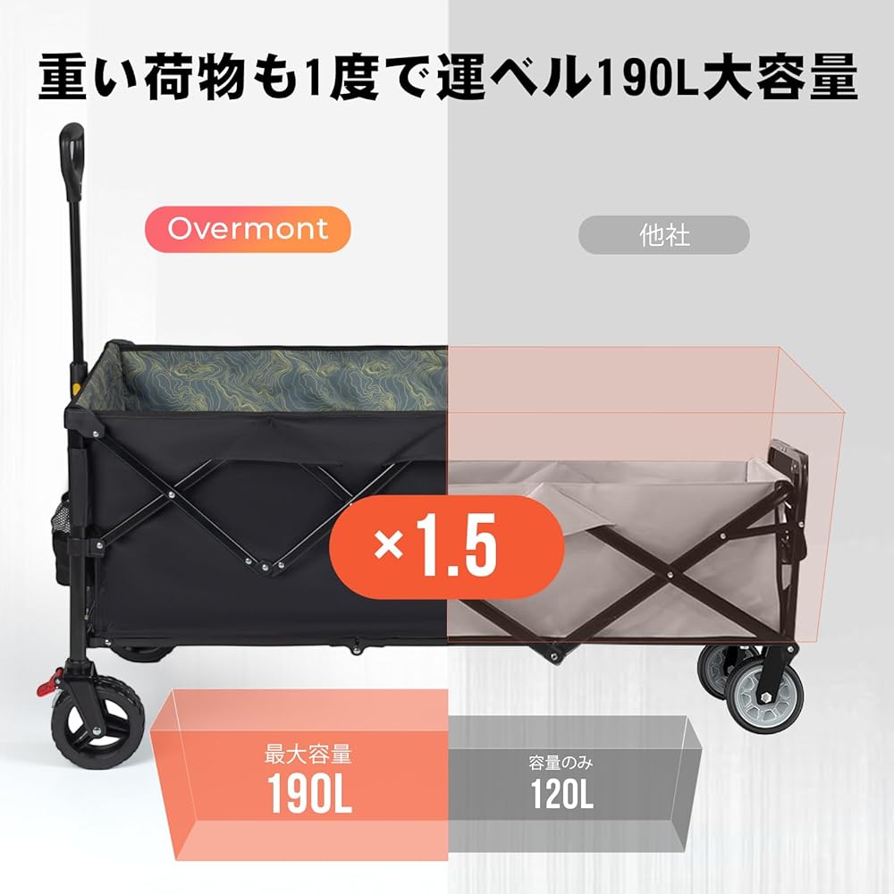 Overmont Carry Wagon, Large Capacity 190L/160L, Compatible with Long Items, Removable Tires, Brake Included, Load Capacity 120kg, Includes Bottle Pocket, Large Tires, Rear Deployable, Outdoor Wagon, Camping, Folding, One-Touch Convergence Type, Japanese