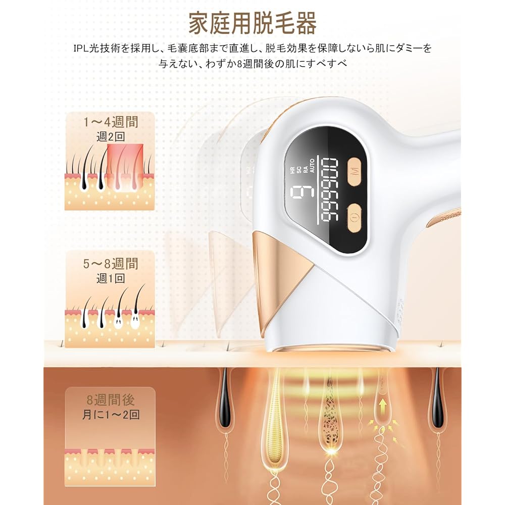 YOZEE Hair Removal Device, Datsumouki, Women's, Men's, IPL Hair Removal Device, Datsumouki, Home Use Hair Removal Device, 990,000 Irradiations, HR/SC/RA Function, Lightweight, 9 Level Adjustment, Beard VIO Compatible, Manual/Auto Mode, Optical Beauty Dev