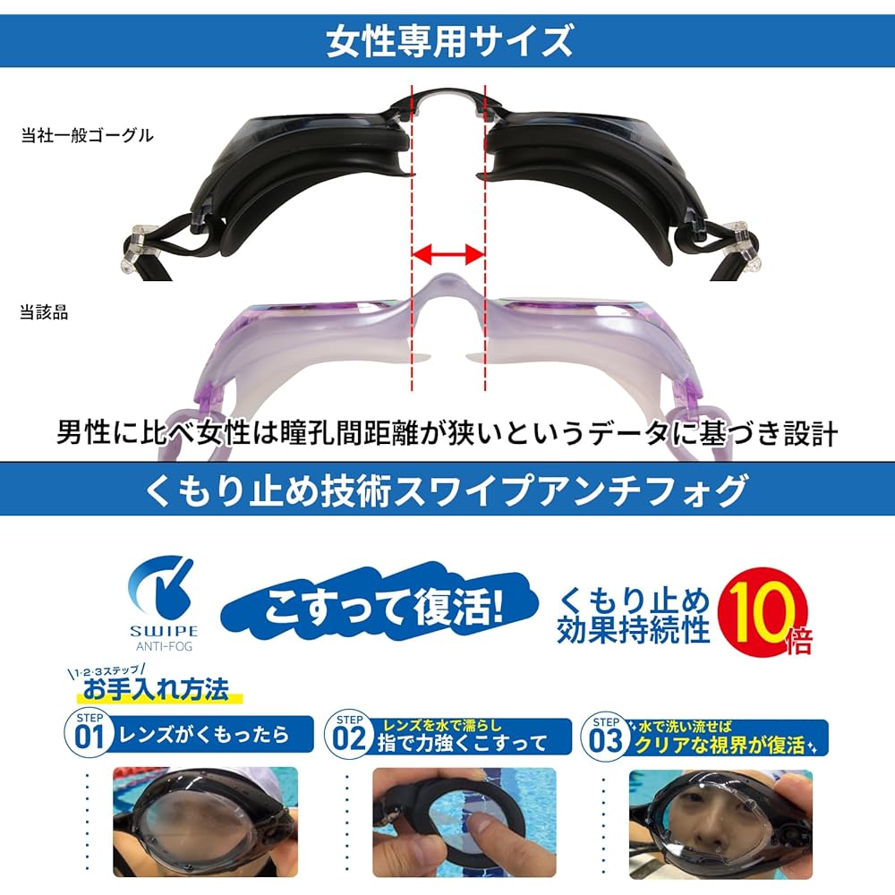 VIEW Swimming Goggles VIEW FRAU Women's SWIPE ANTI-FOG Made in Japan V820SA