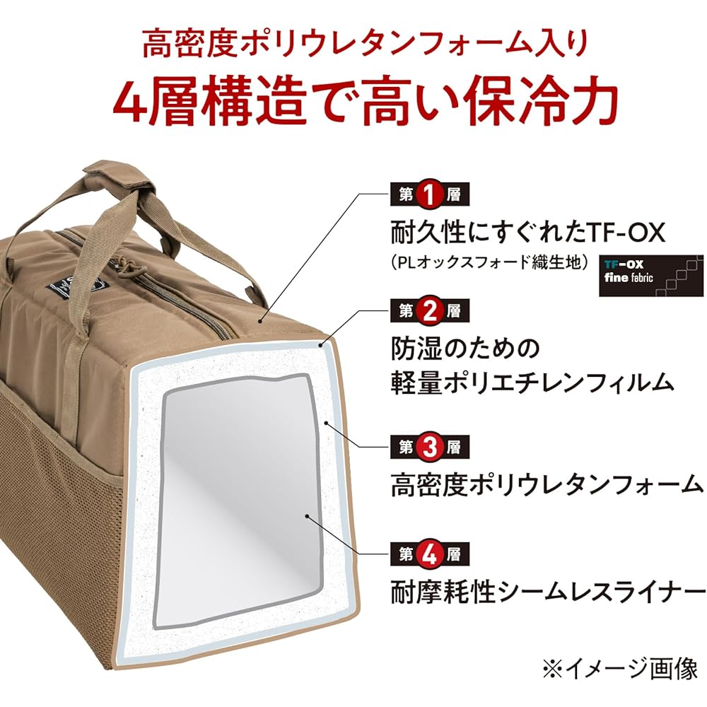 OUTFIT Soft Cooler Bag Boxy 16L TFOF-BXY-16