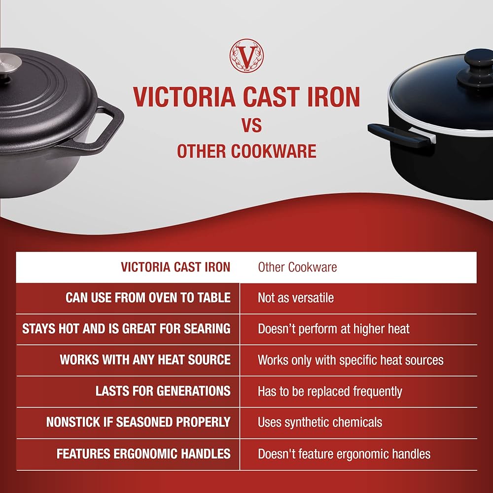 [Genuine Japanese Product] VICTORIA Victoria 4 Quart Dutch Oven 3.8L 35013 Cast Iron Dutch Oven Oven Grill Flaxseed Oil Seasoned