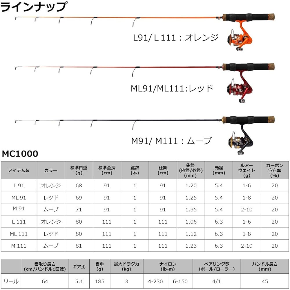DAIWA hole fishing MC 1000 L/ML/M 91/111