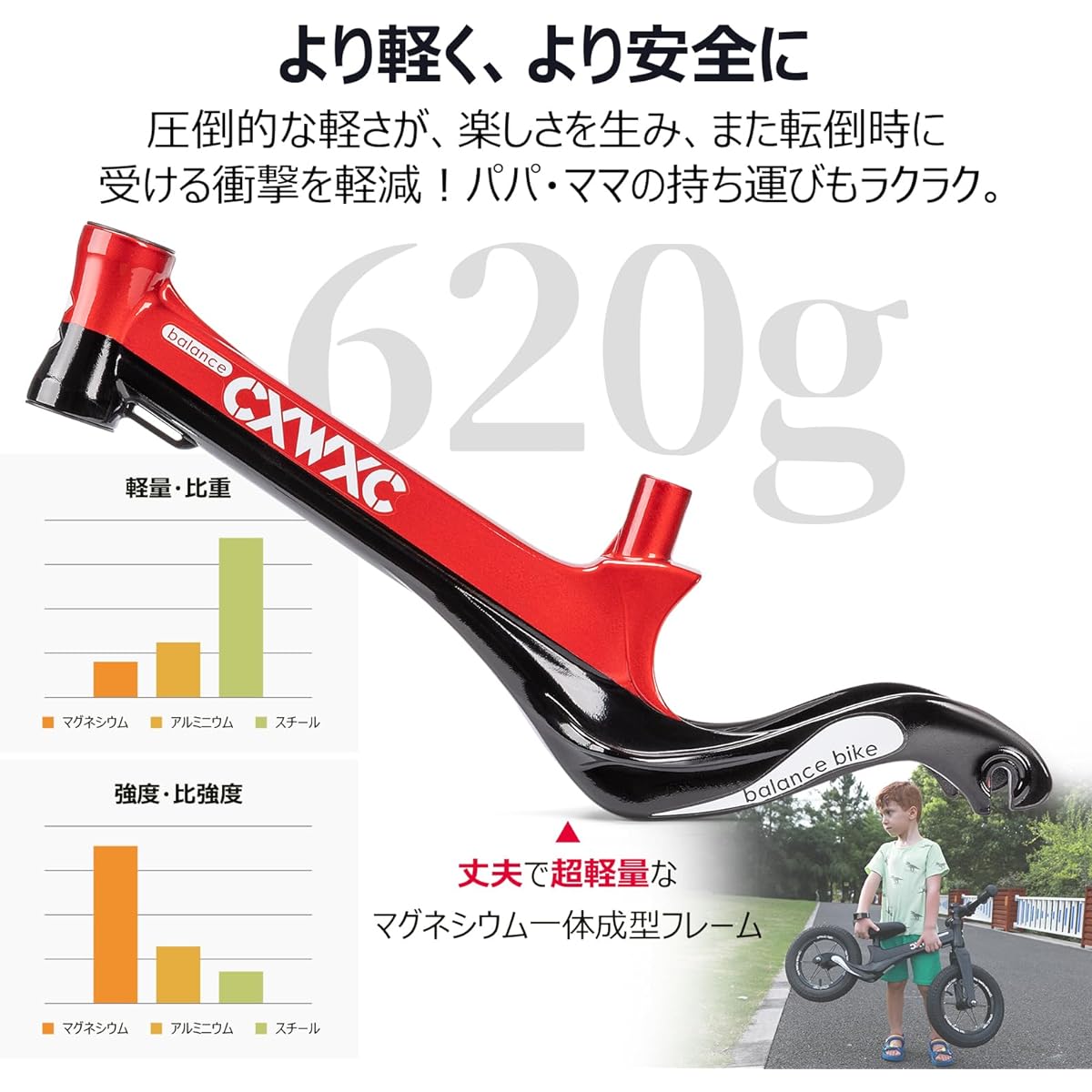 CXWXC Kick Bike for 2-5 Years Old, 12 Inch, Kids Bike, Children's Sports, Pedal-Free Bicycle, Brake-Free, Birthday Gift (CX-525)