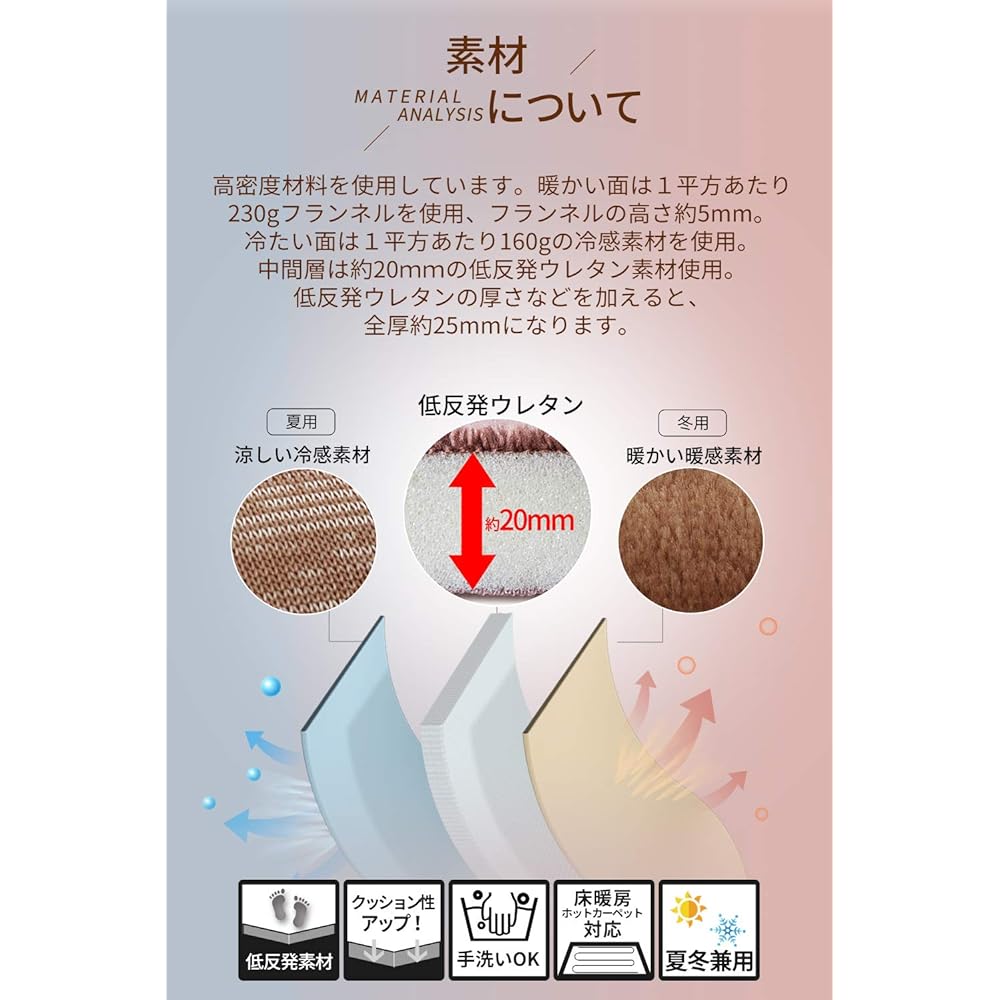 REDREAM Rug Carpet, Double-Sided Memory Foam, Total Thickness Approx. 25mm, Washable, Soundproof, Non-Slip, Rugmat, For Summer, Cool Touch, For Winter, Hot, Compatible with Carpets, Approximately 2 Tatami Mats (Gray, 185x185cm Square)