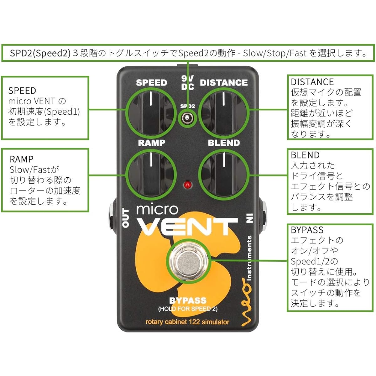 Neo Instruments MICRO VENT 16 Rotary Speaker Simulator Compact White Vibratone Guitar Leslie [Domestic Genuine Product]