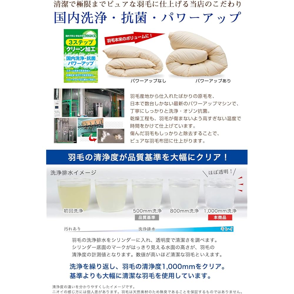 Annomi Factory Duvet Set of 2 (Duet) Single (0.7 kg, Thin Style 0.3 kg), Ivory Color, New Gold Label Certified Quality, Over 320 dp(135 mm Bulk), 85% White Down, Lightweight, New Synthetic Fabric Dust