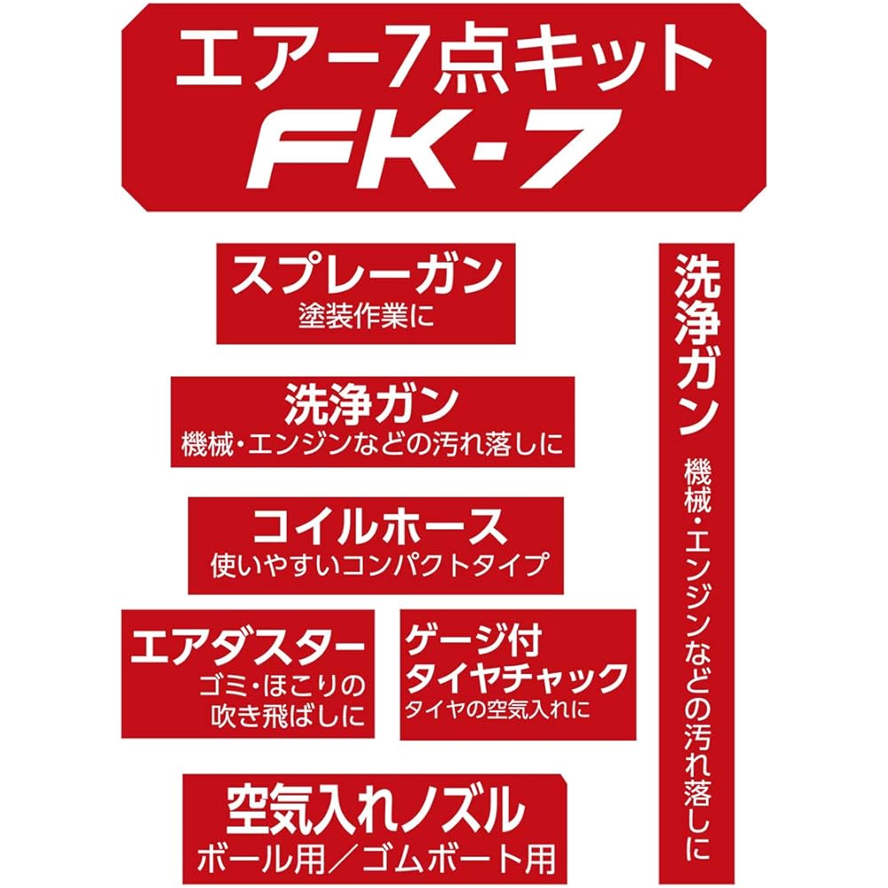 KENOH 7-piece air kit FK-7