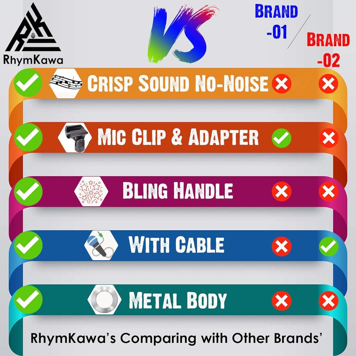 Rhymkawa Silver Wired Microphone with 3.5M XLR Cable Clip Holder Nut Adapter 5/8" to 3/8" for Podcast Singing Karaoke System Silver Cardioid Dynamic Vocal Mic Rhinestone Handle Metal Body (Silver)