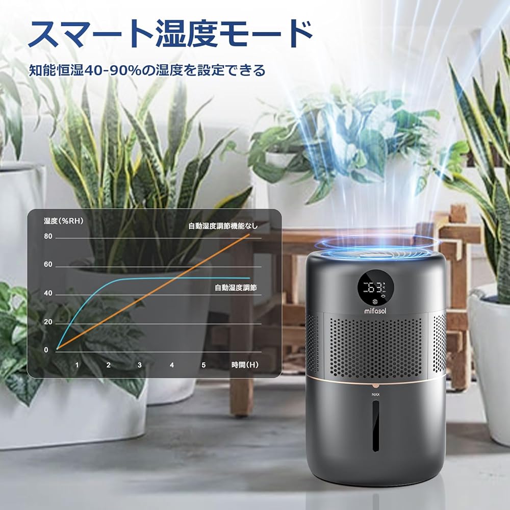 Mifasol Humidifier, Vaporization Type, 1.3 gal (5 L), Large Capacity, Stylish, Air Purifier, Prevents Drying, Humidification Power: 13.7 fl oz (400 mL) / h, Humidifier from Above Water Supply, Does