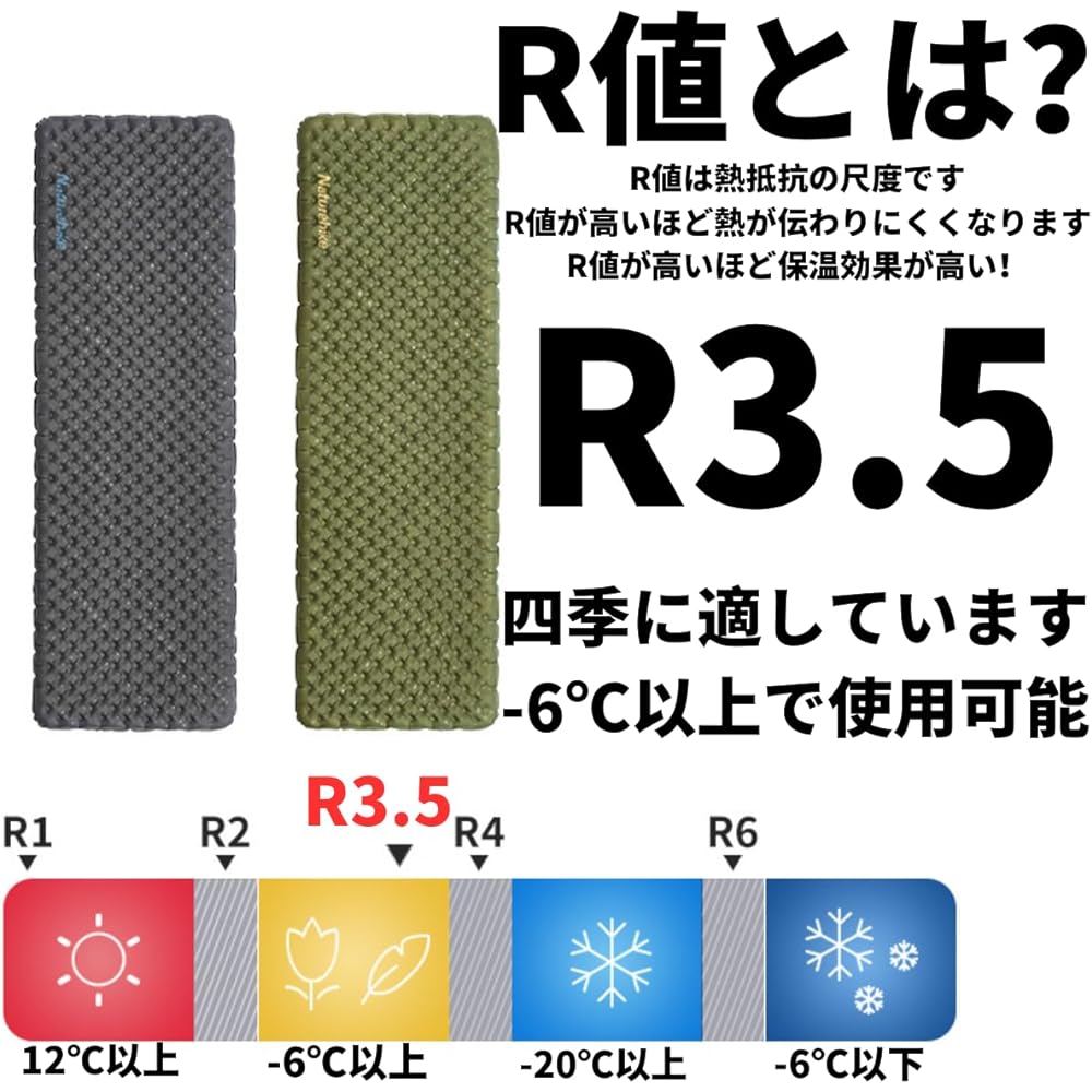 Naturehike R-Value 3.5 Camping Air Mat, Four Seasons, Ultra Lightweight Inflator Mat, Uses Low Temperatures of -6℃, Outdoor Air Bed, Waterproof and Moisture Proof, Storage Bag Included, Sleeping in the Car, Mat, Outdoor Backpack Hiking