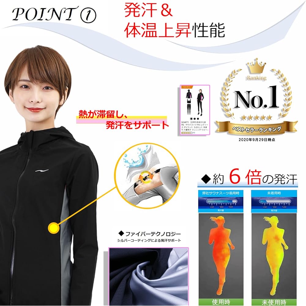 [Smarty] Used by World Representative Players, Sauna Suit with Video, Women's Pro Diet, 3 Piece Set, Washable, Heavy Sweating, Running, Walking