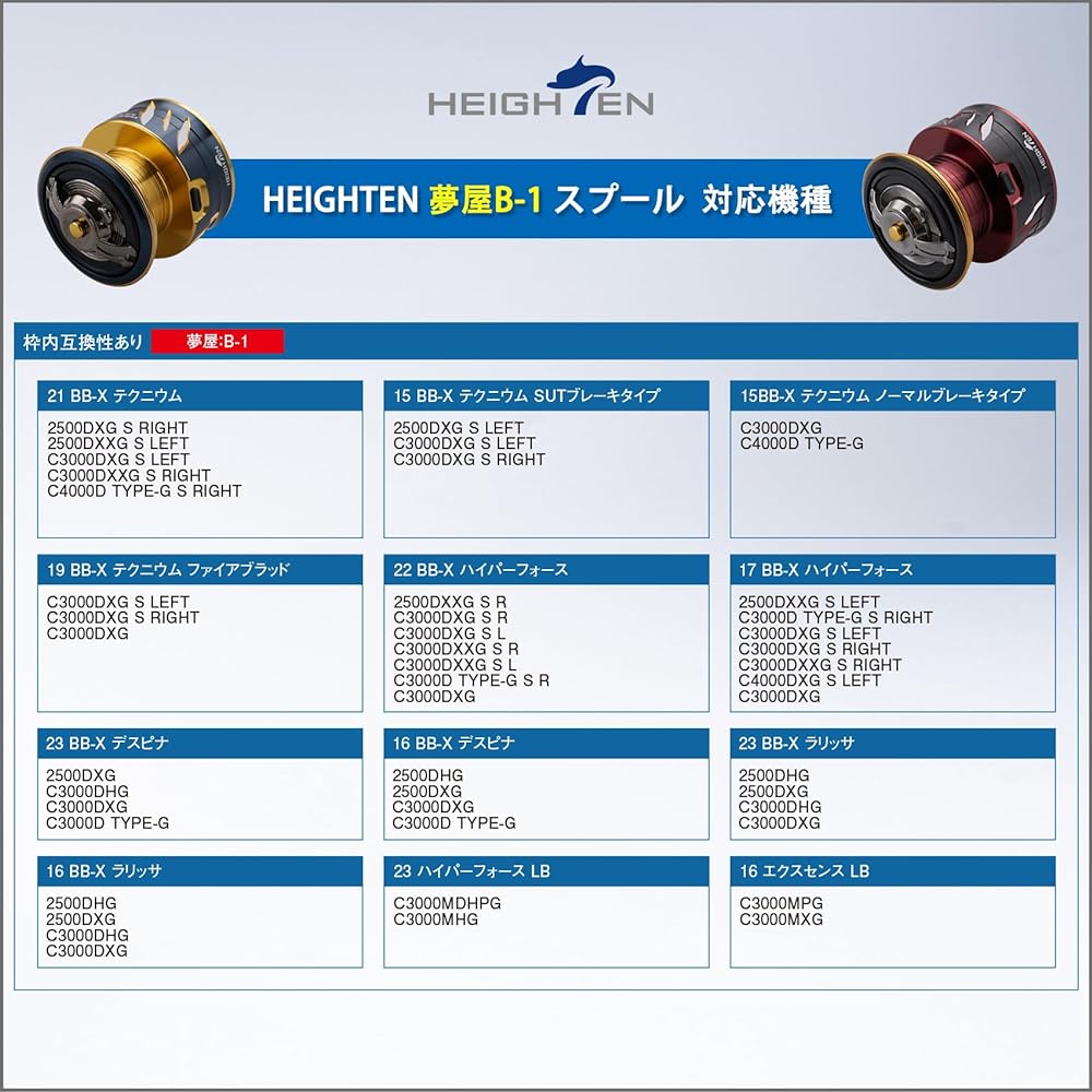 HEIGHTEN Reel Spool Shimano Lever Brake Spinning Reel Replacement Spool BB-X Technium Fireblood Hyper Force Despina Larissa (Red - Upgrade) (727)