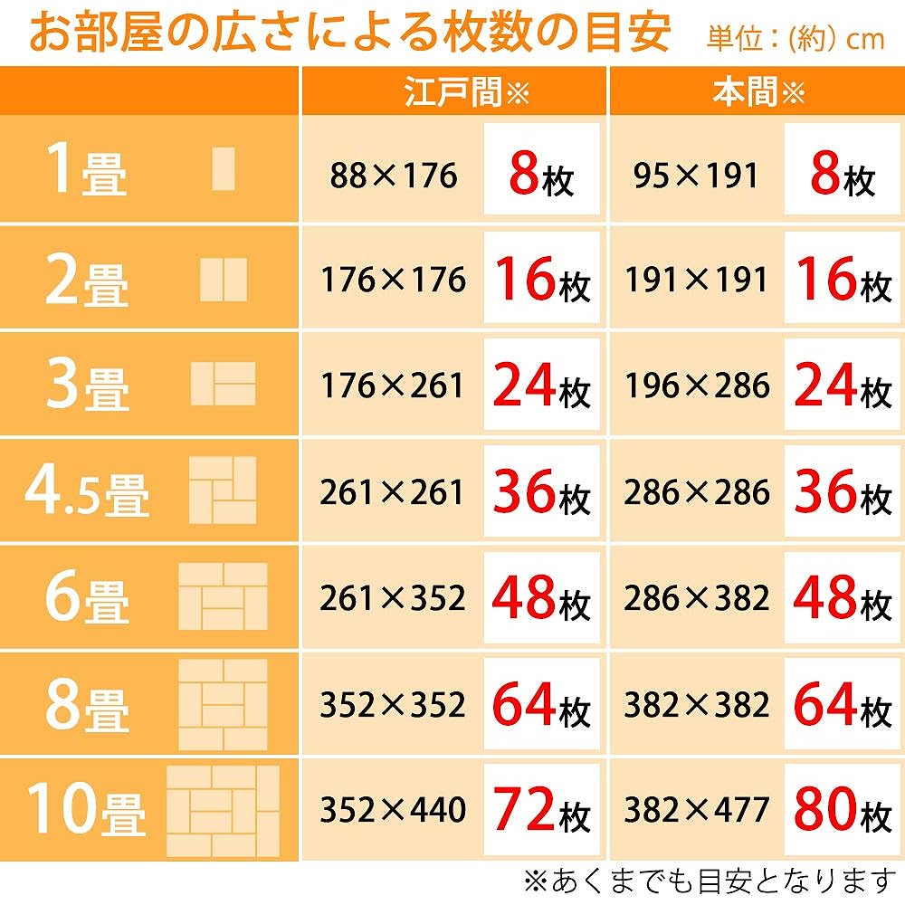 Iris Plaza Tile Carpet Set of 20 Camel 50 x 50cm Made in Japan Non-slip Joint MJ-1004