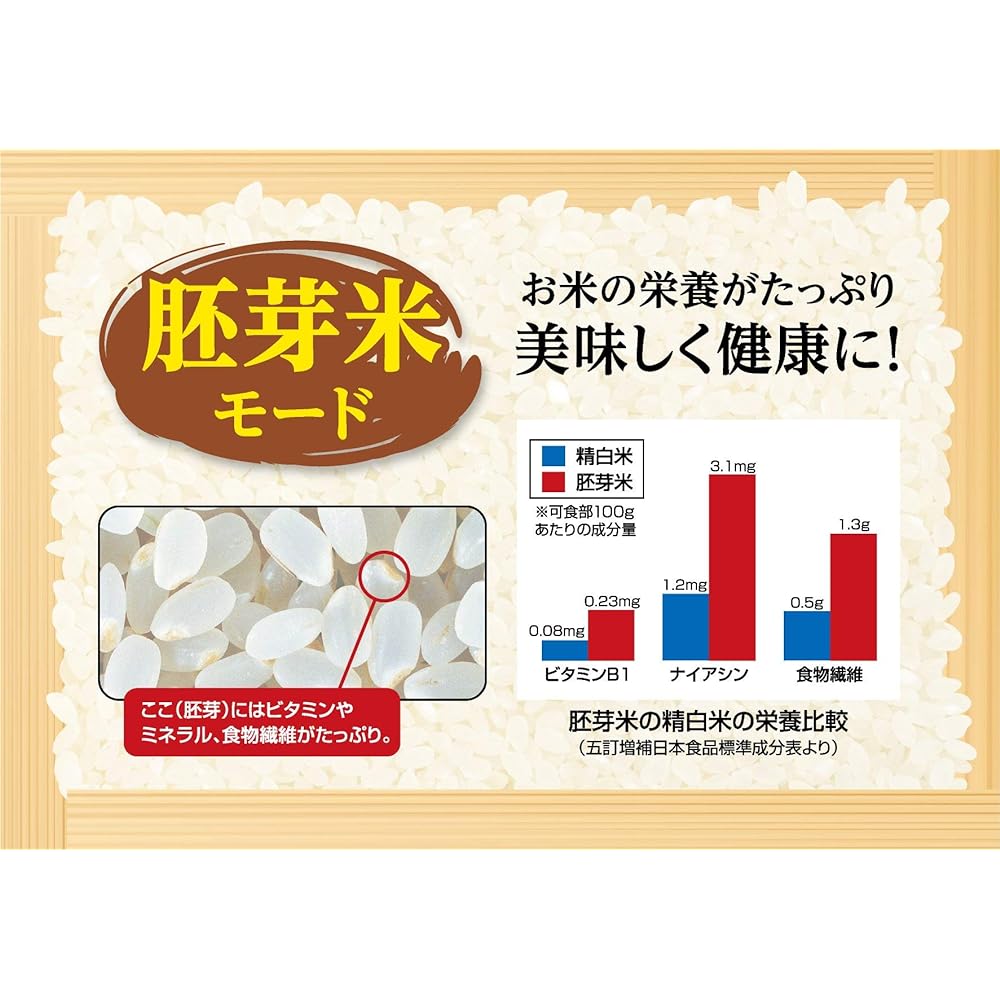 Satake Magic Mill Kitchen Rice Polishing Machine Pearl White RSKM300