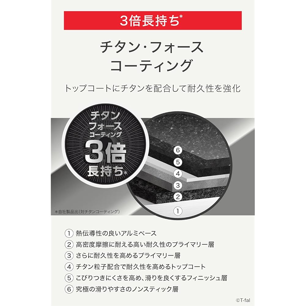 Tefal Frying Pan 26cm IH Gas Fire Compatible "IH Cocoa Brown Frying Pan" Non-Stick Brown G26105