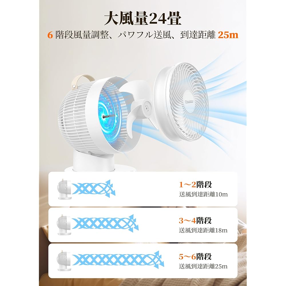 YONA Circulator, Silent, Up/Down, Left/Right, Automatic Oscillation, 6 - 24 Tatami Mats, Powerful DC Motor, Successful Fan, 6 Levels of Air Flow Adjustment, 3D Remote Control, Circulator Fan, Powerful