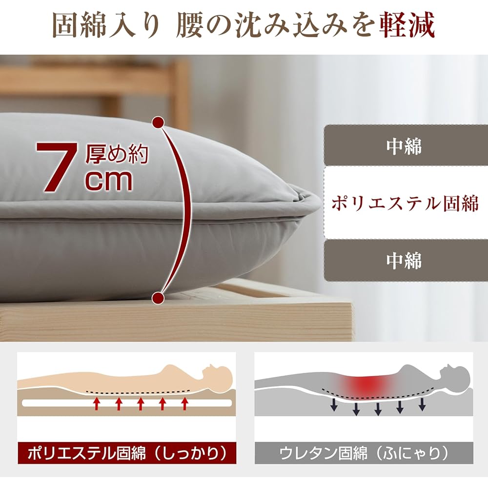 Matdeco Single Futon, Thick Thickness, approx. 7cm, Futon, Firm cotton, 3-layer structure, Body pressure dispersion, Volume, Lightweight, Tri-fold, Shikifuton, Does not get sagging, Moderate comfort, Antibacterial, odor resistant, Dust mite resistant, Wa