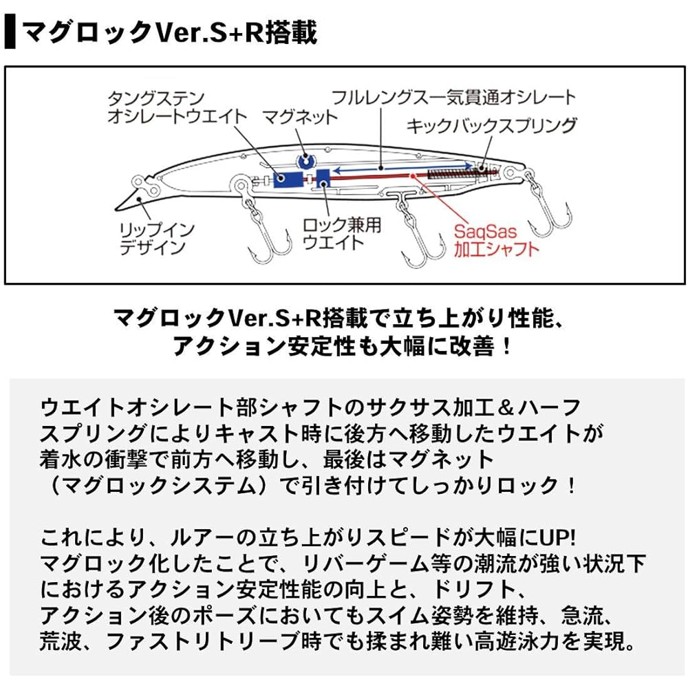 DAIWA Seabass Minnow Shoreline Shiner Z Vertis R125F Lure
