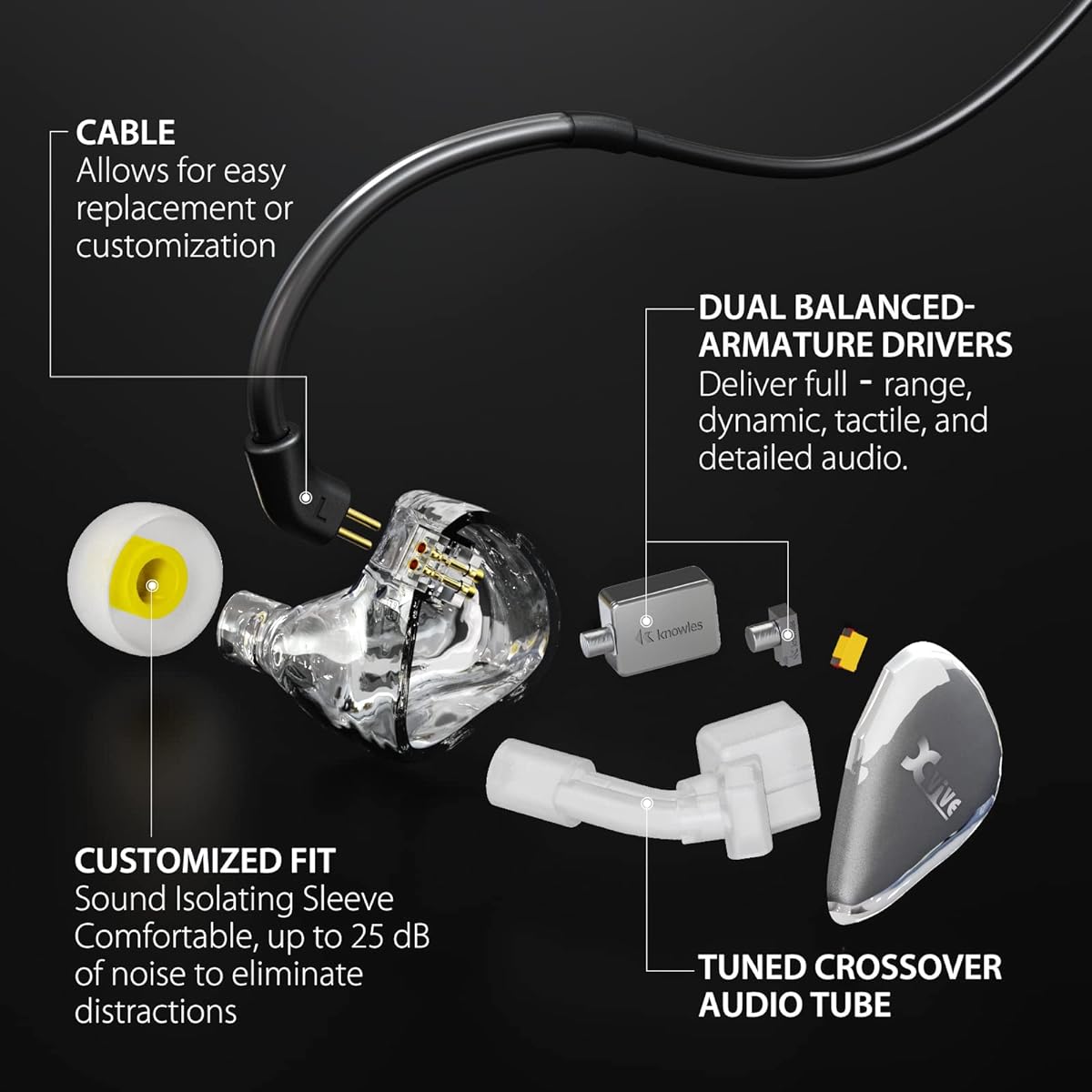 Xvive T9 Dual Balanced Armature Driver In-Ear Monitor Earphones Sound Isolation Clear and Articulated Sound Includes Carry Case and Fit Kit - Clear