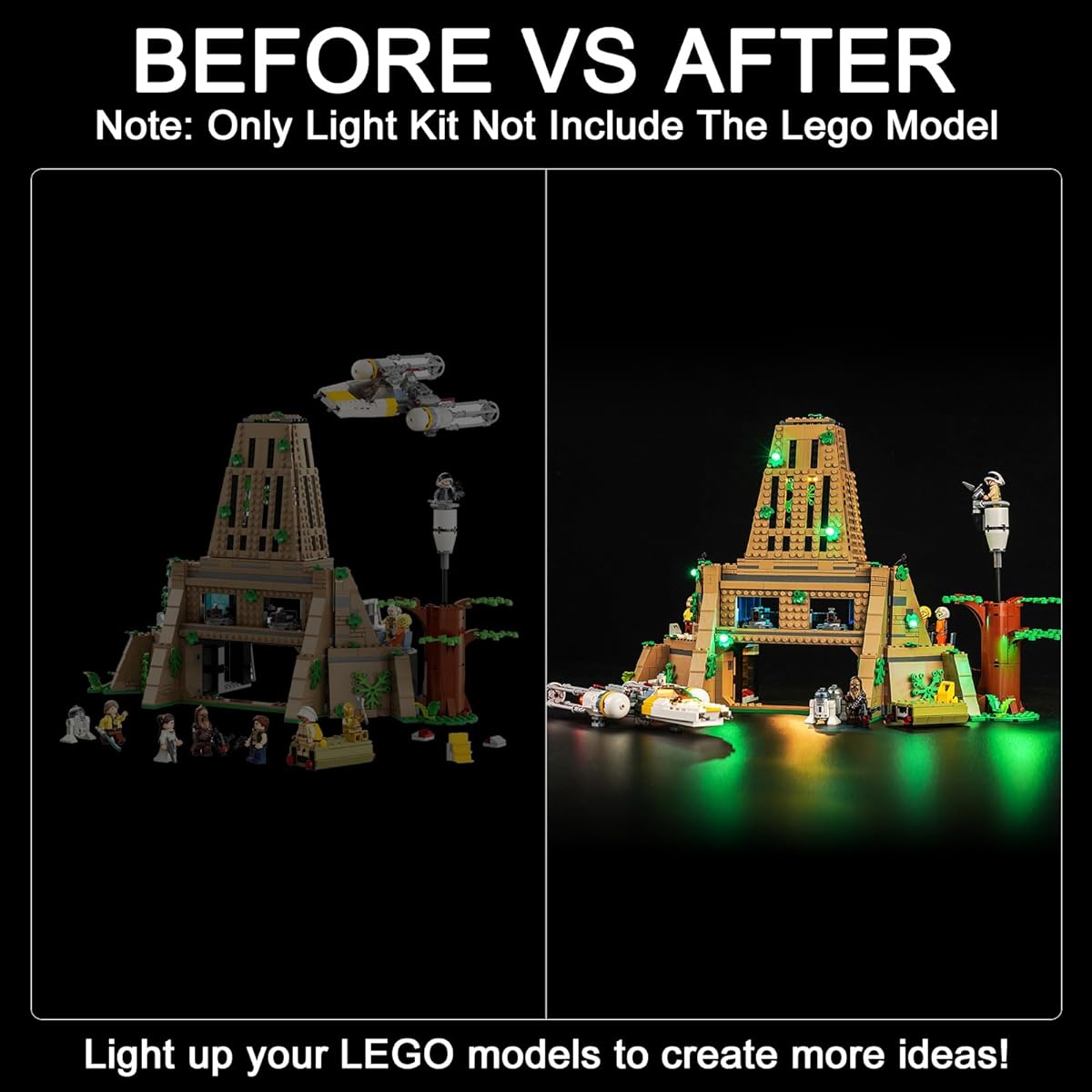 Hilighting Upgrade LED Light Kit for Lego Star Wars A New Hope Yavin 4 Rebel Base Building Set Compatible with Lego 75365 Model, Fun Gifts for Adults Lovers (Model Not Included)