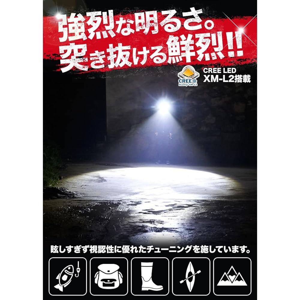 N-FORCE Headlight, Rechargeable Headlight, Sensor Light, Battery Included, Headlamp LED, Fishing, Climbing, Outdoor Work Light, Lightweight, Long Time SR-01L