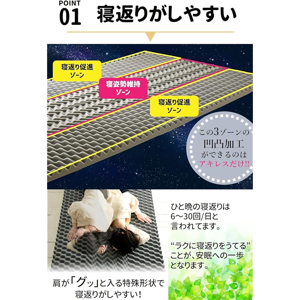 [Achilles] Mattress Topper [Made in Japan] 3-zone processing (Achilles' original technology/Support for turning over) Concave/convex processing (supports the whole body with good balance) Just put it on your regular bedding Washable cover Non-slip proces