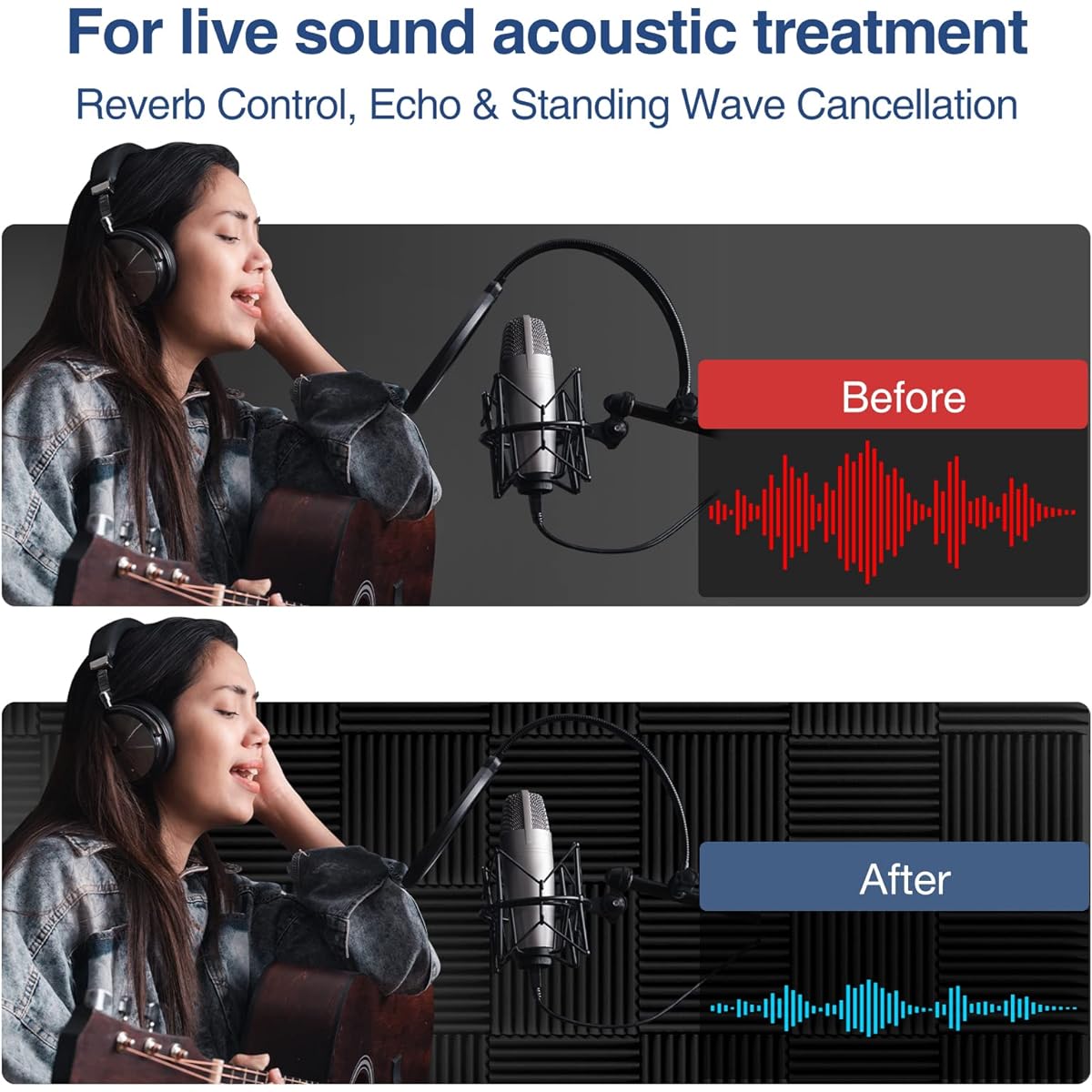 Soncism Acoustic Foam Panels Soundproofing Foam 12" x 12" x 1" Black Pack of 48
